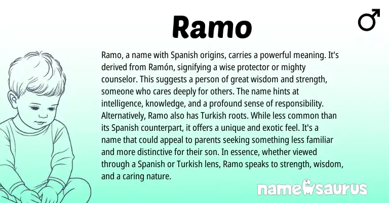 Infographic about Ramo name meaning, Ramo is a name from Spanish origin(s).