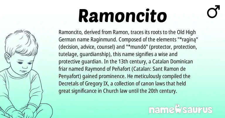 Infographic about Ramoncito name meaning, Ramoncito is a name from Old High German, Catalan origin(s).