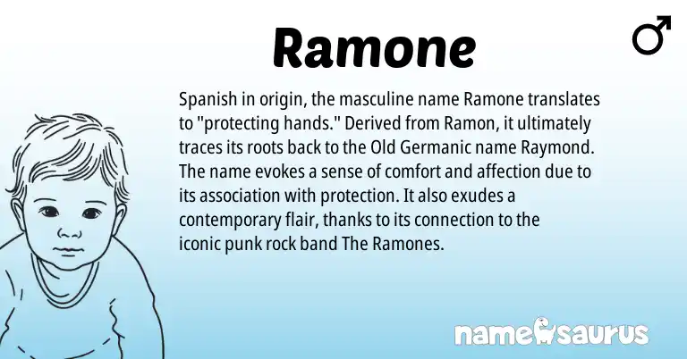 Infographic about Ramone name meaning, Ramone is a name from Spanish, Old Germanic origin(s).