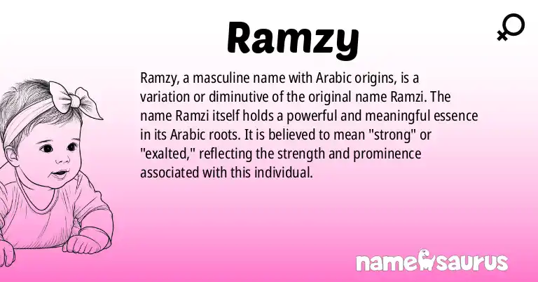 Infographic about Ramzy name meaning, Ramzy is a name from Arabic origin(s).