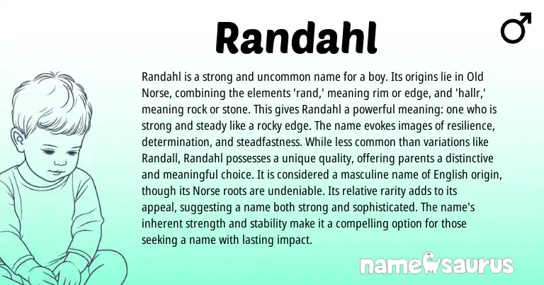 Infographic about Randahl name meaning, Randahl is a name from Norse origin(s).