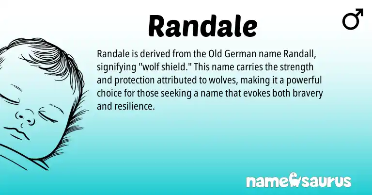 Infographic about Randale name meaning, Randale is a name from Old German origin(s).