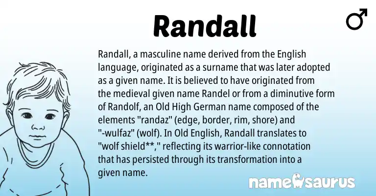 Infographic about Randall name meaning, Randall is a name from Old High German, Old English, English origin(s).