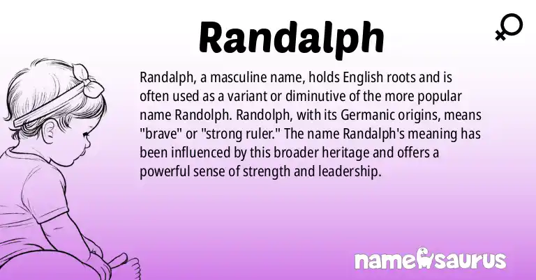 Infographic about Randalph name meaning, Randalph is a name from English origin(s).