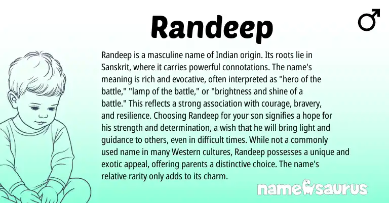 Infographic about Randeep name meaning, Randeep is a name from Indian, Sanskrit origin(s).