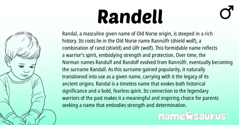 Infographic about Randell name meaning, Randell is a name from Old Norse, Norman origin(s).