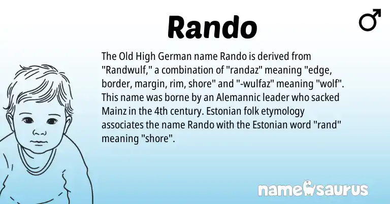 Infographic about Rando name meaning, Rando is a name from Old High German, Estonian origin(s).