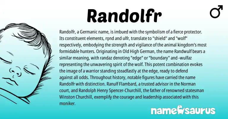 Infographic about Randolfr name meaning, Randolfr is a name from Old High German, Norman, Germanic origin(s).