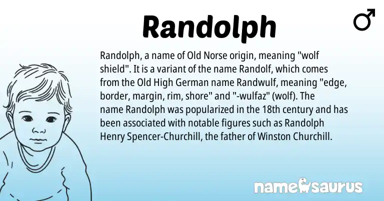 Infographic about Randolph name meaning, Randolph is a name from Old High German, Old Norse origin(s).