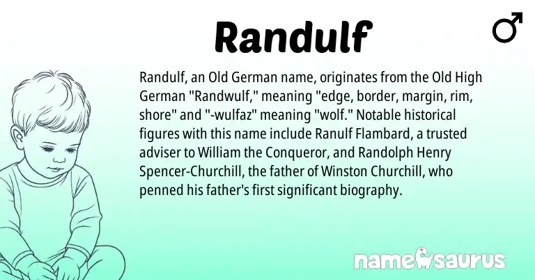Infographic about Randulf name meaning, Randulf is a name from Old German, Old High German origin(s).