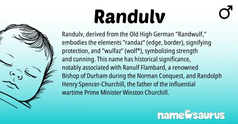 Infographic about Randulv name meaning, Randulv is a name from Old High German, Norman origin(s).
