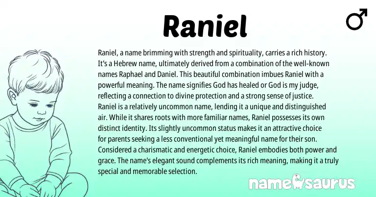 Infographic about Raniel name meaning, Raniel is a name from English, Hebrew origin(s).