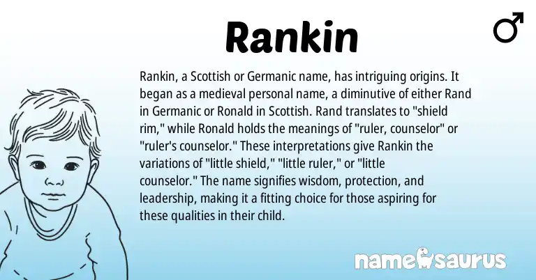 Infographic about Rankin name meaning, Rankin is a name from Germanic, Scottish origin(s).
