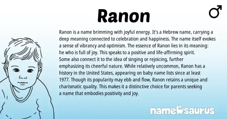 Infographic about Ranon name meaning, Ranon is a name from Hebrew origin(s).