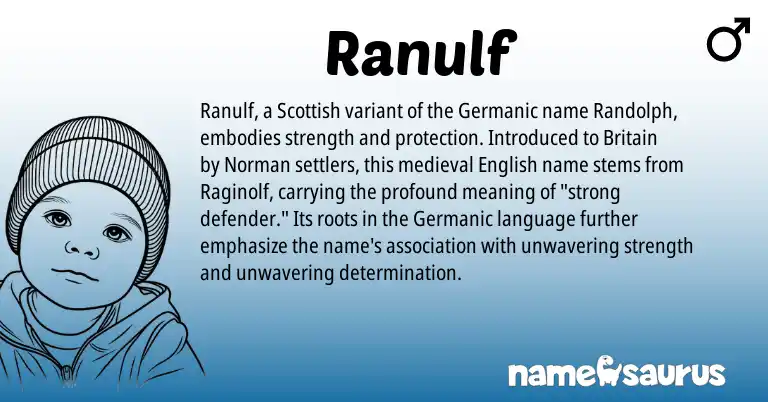 Infographic about Ranulf name meaning, Ranulf is a name from English, Norman, Germanic, Scottish origin(s).