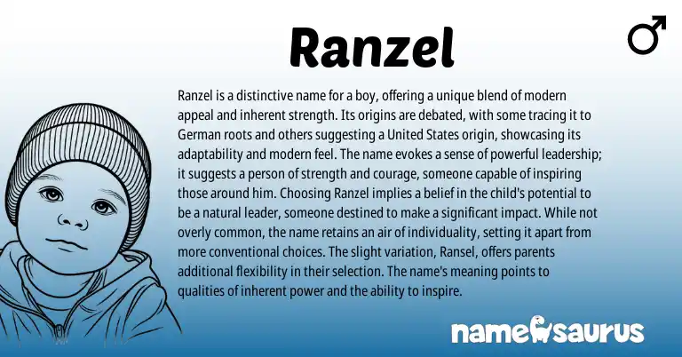 Infographic about Ranzel name meaning, Ranzel is a name from Germanic origin(s).