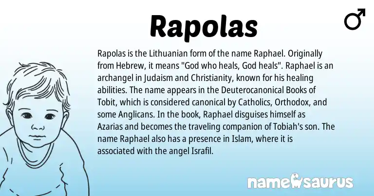 Infographic about Rapolas name meaning, Rapolas is a name from Lithuanian, Judaism, Christianity, Hebrew origin(s).