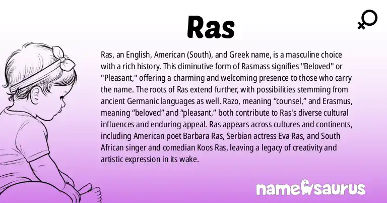 Infographic about Ras name meaning, Ras is a name from English, American (South), Greek, Dutch origin(s).