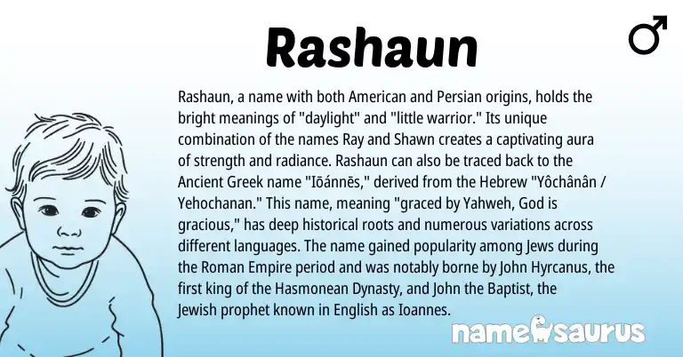 Infographic about Rashaun name meaning, Rashaun is a name from Ancient Greek, English, Roman, Persian, Jewish, American, Hebrew origin(s).