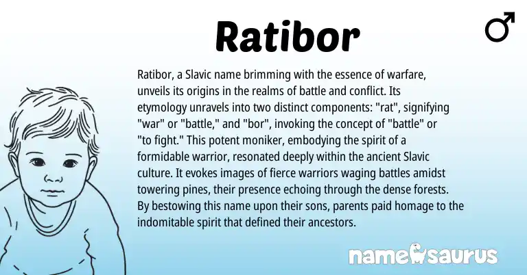 Infographic about Ratibor name meaning, Ratibor is a name from Slavic origin(s).
