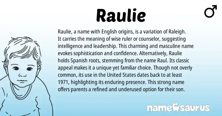 Infographic about Raulie name meaning, Raulie is a name from Germanic, English origin(s).