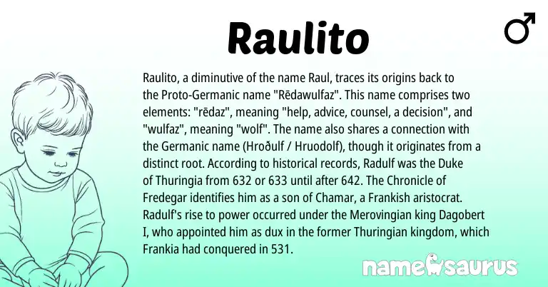 Infographic about Raulito name meaning, Raulito is a name from Germanic, Frankish origin(s).