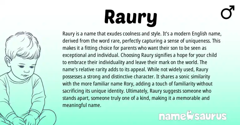 Infographic about Raury name meaning, Raury is a name from English, American origin(s).