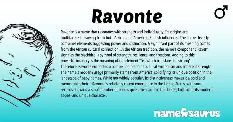 Infographic about Ravonte name meaning, Ravonte is a name from African, American origin(s).