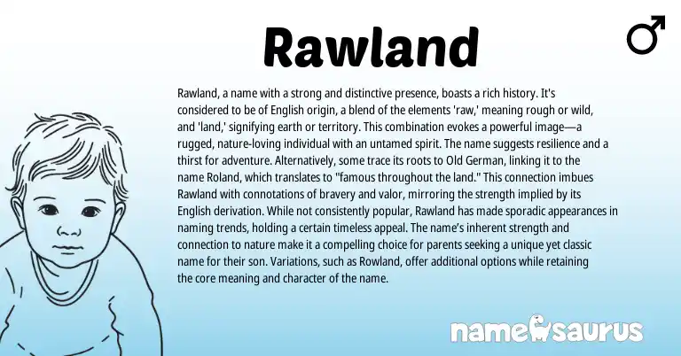 Infographic about Rawland name meaning, Rawland is a name from Germanic, English origin(s).