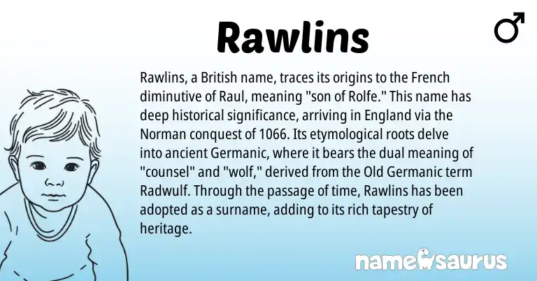 Infographic about Rawlins name meaning, Rawlins is a name from British, England, French, Germanic, Norman, Old Germanic origin(s).
