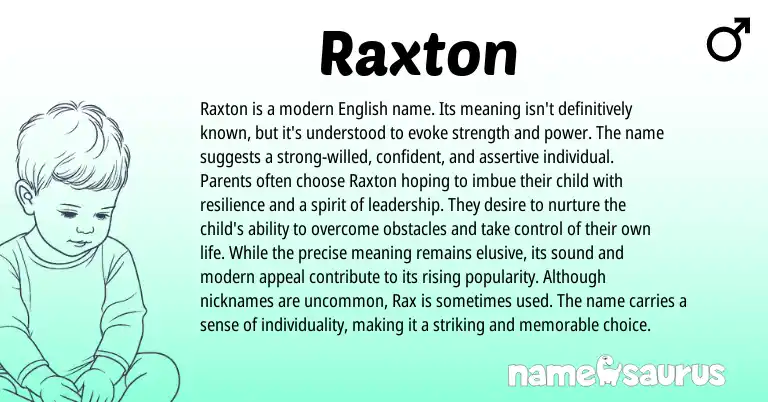 Infographic about Raxton name meaning, Raxton is a name from English origin(s).