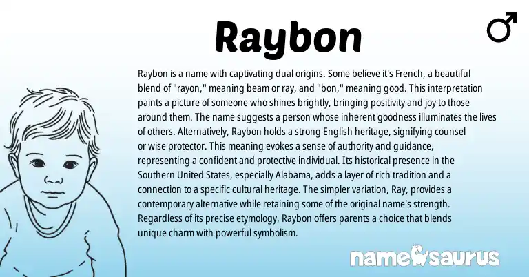 Infographic about Raybon name meaning, Raybon is a name from French origin(s).