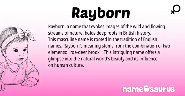 Infographic about Rayborn name meaning, Rayborn is a name from British origin(s).