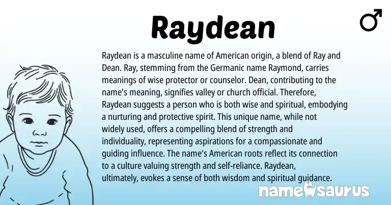 Infographic about Raydean name meaning, Raydean is a name from Germanic, English, American origin(s).