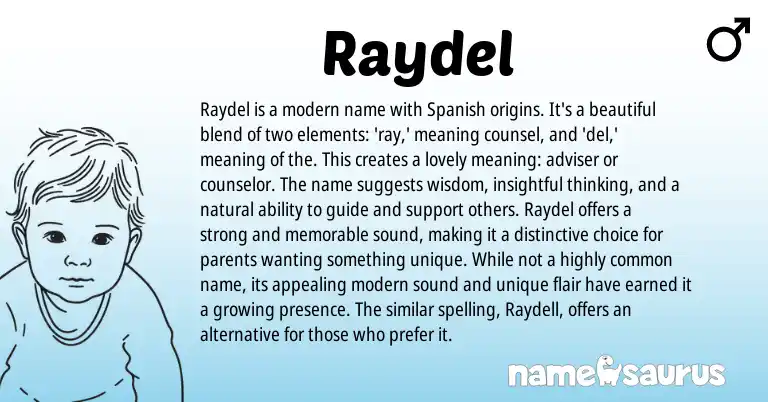 Infographic about Raydel name meaning, Raydel is a name from Spanish origin(s).