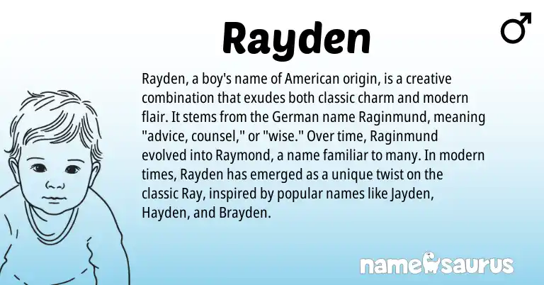 Infographic about Rayden name meaning, Rayden is a name from German, American origin(s).