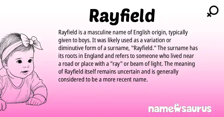 Infographic about Rayfield name meaning, Rayfield is a name from English origin(s).