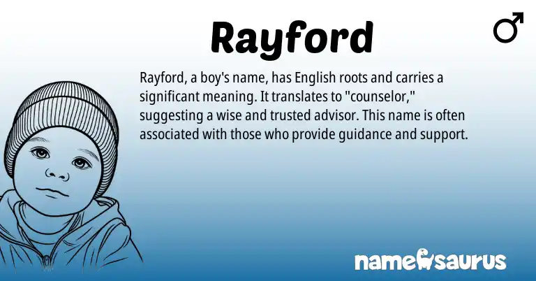 Infographic about Rayford name meaning, Rayford is a name from English origin(s).