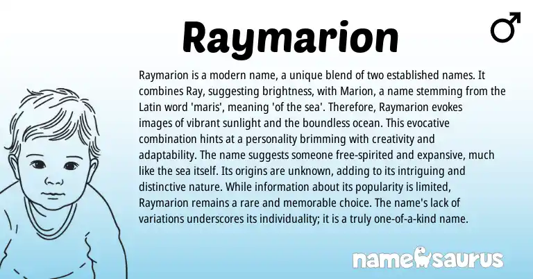 Infographic about Raymarion name meaning, Raymarion is a name from Latin origin(s).