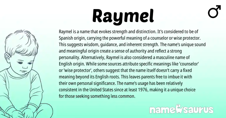 Infographic about Raymel name meaning, Raymel is a name from Spanish origin(s).