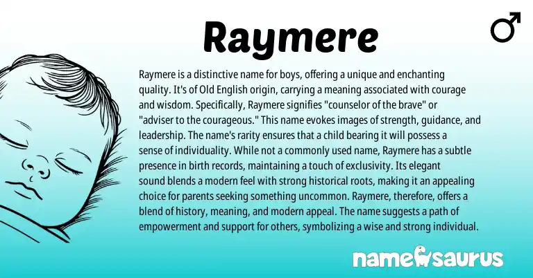 Infographic about Raymere name meaning, Raymere is a name from English origin(s).
