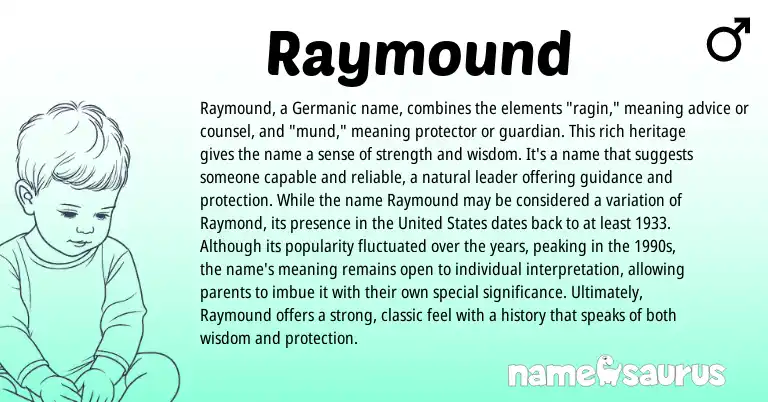 Infographic about Raymound name meaning, Raymound is a name from Germanic origin(s).