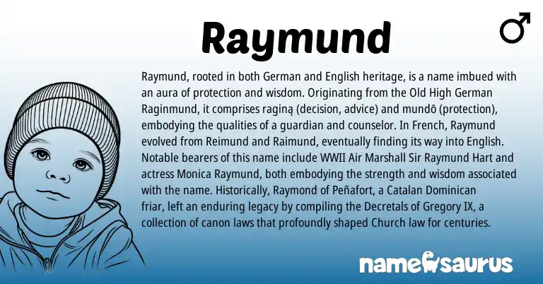 Infographic about Raymund name meaning, Raymund is a name from Old High German, English, Catalan, French, German origin(s).