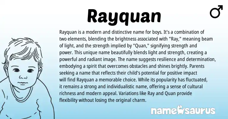 Infographic about Rayquan name meaning, Rayquan is a name from American origin(s).