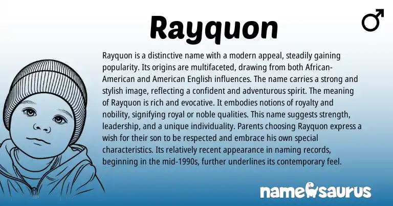 Infographic about Rayquon name meaning, Rayquon is a name from English origin(s).