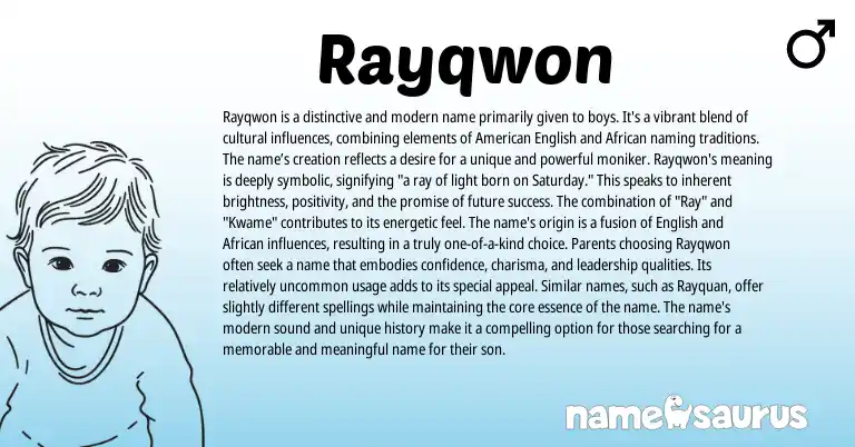 Infographic about Rayqwon name meaning, Rayqwon is a name from African, English origin(s).