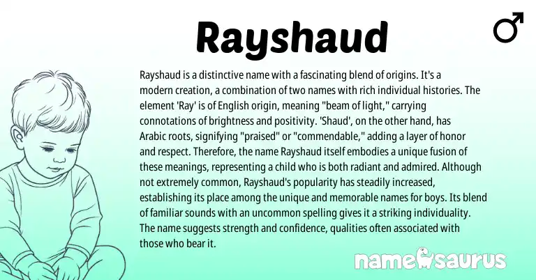 Infographic about Rayshaud name meaning, Rayshaud is a name from English, Arabic origin(s).
