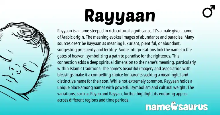 Infographic about Rayyaan name meaning, Rayyaan is a name from Arabic origin(s).