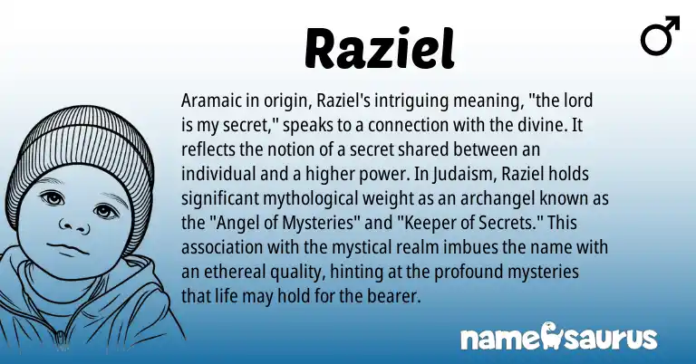 Infographic about Raziel name meaning, Raziel is a name from Aramaic, Judaism origin(s).