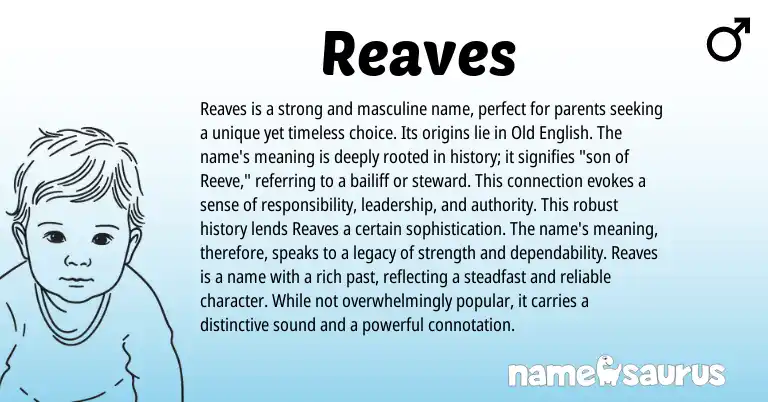 Infographic about Reaves name meaning, Reaves is a name from English origin(s).